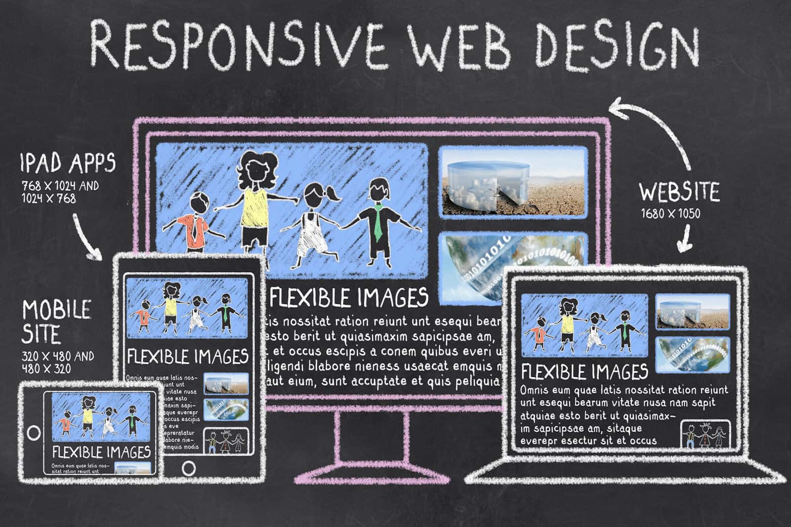 Responsive Design Designs By Dave O.