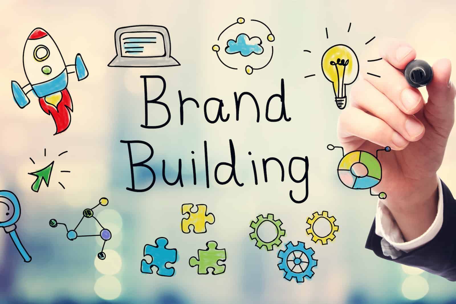 Imaginative Methods to Build Your Business Brand