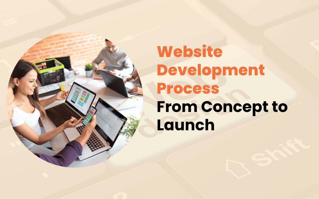 Website Development Process: From Concept to Launch