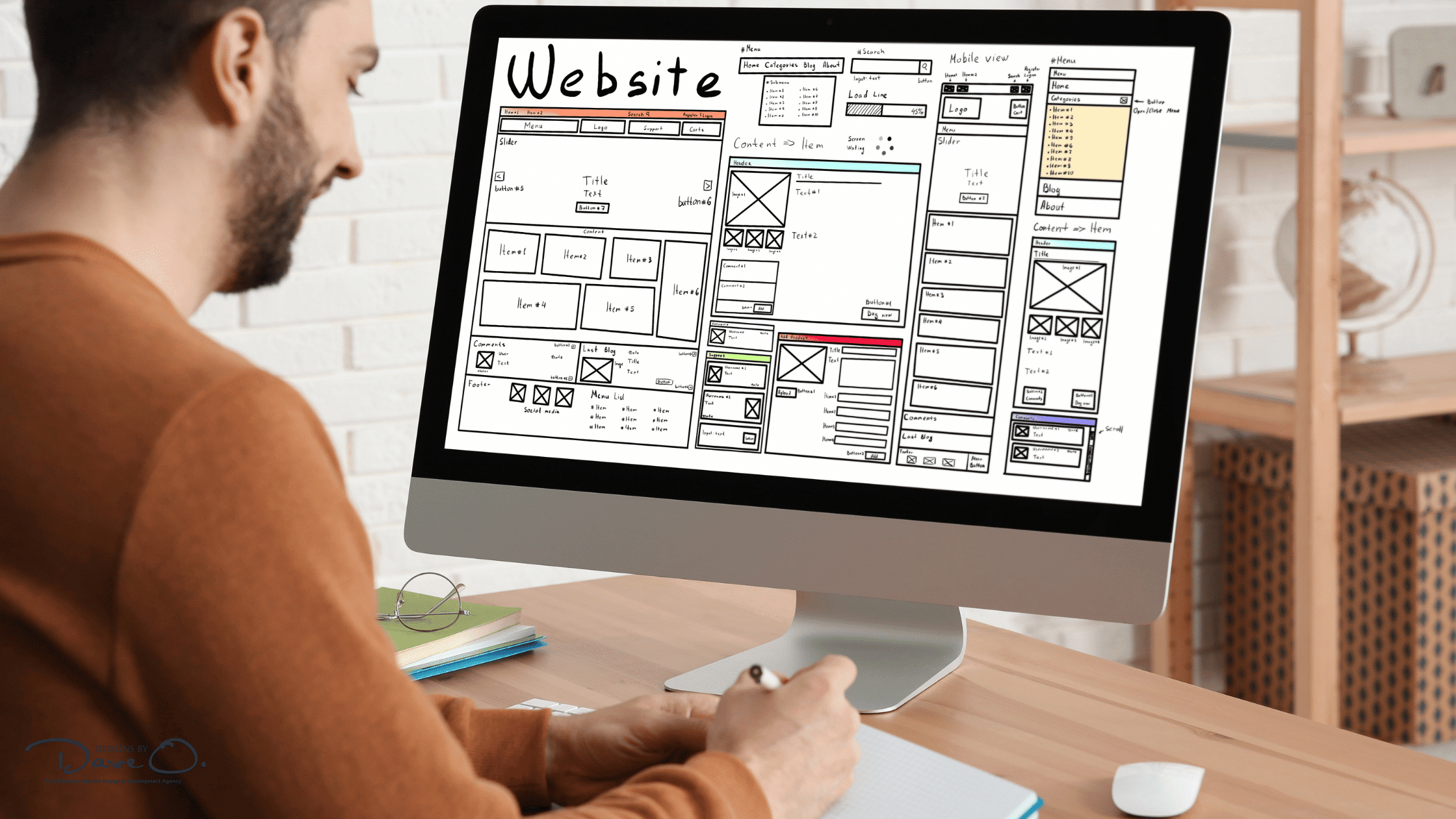 Website Development Process