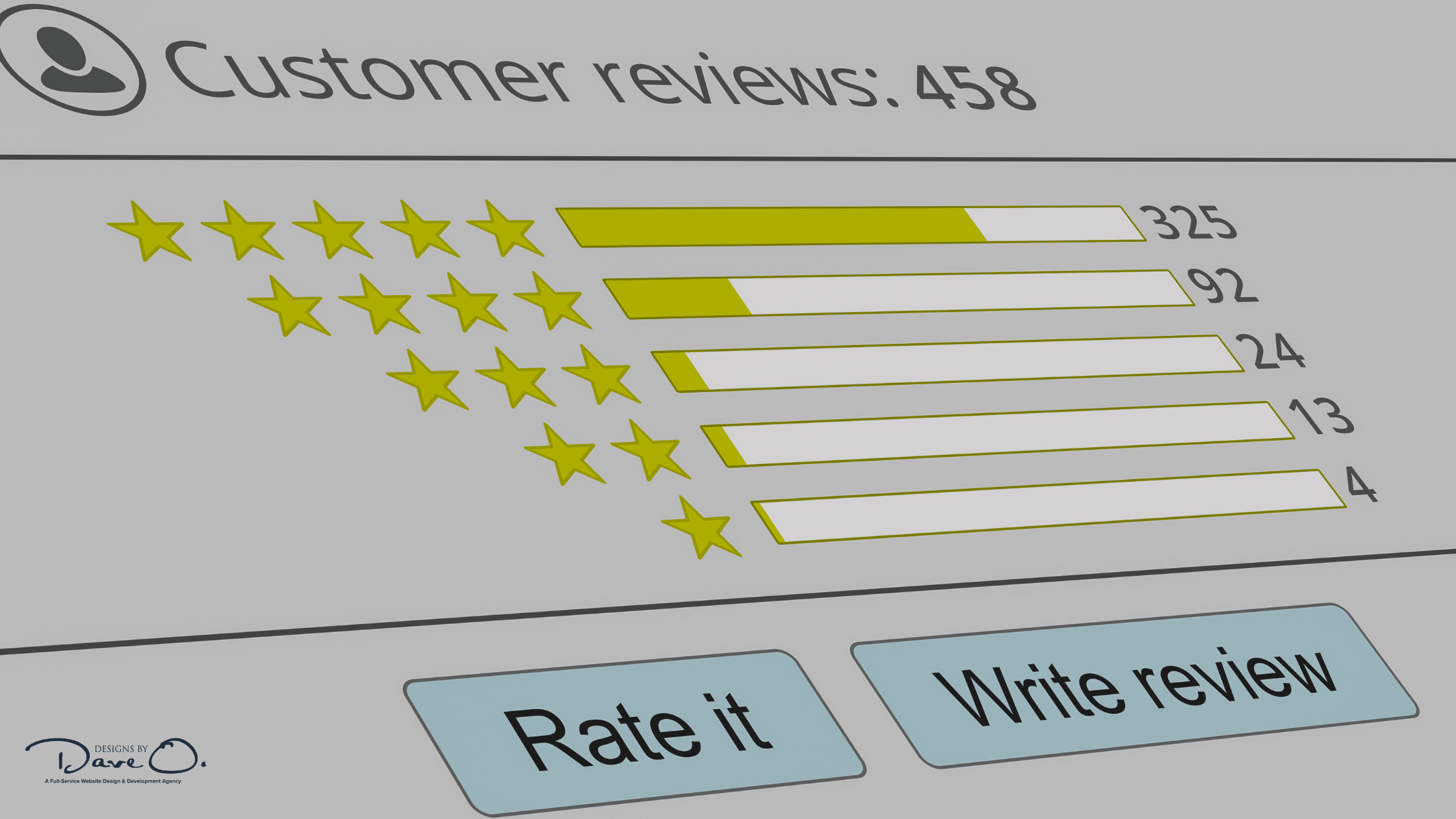 14 Reasons Your Google Reviews Are Missing